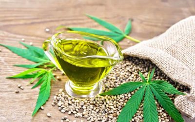 CBD Oil and Hemp Oil – Know the Difference (Infographic)