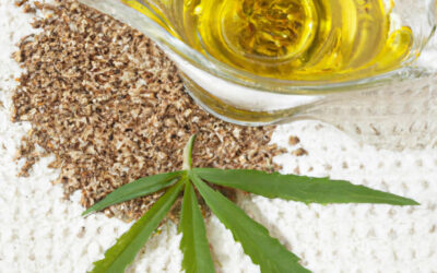 Hemp is Nature’s Miracle Plant
